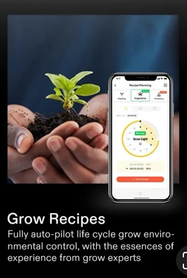 Growbox Sets